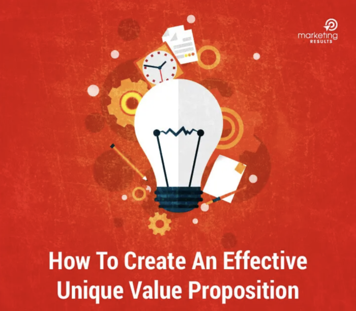 How to Create a Unique Value Proposition