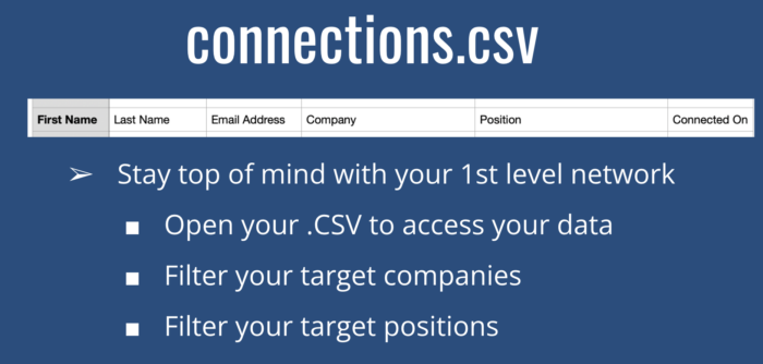 connections csv